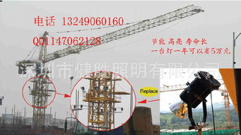 LED 400W塔吊節能燈 價格、廠家與選購指南